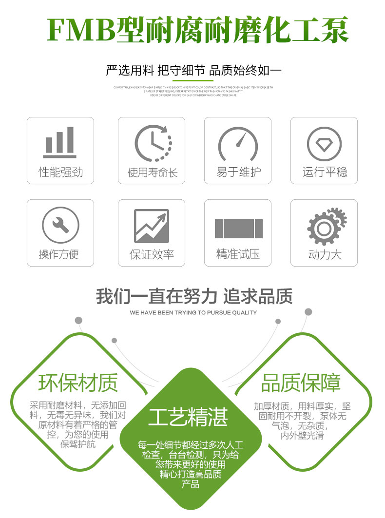 FMB型耐腐耐磨化（huà）工泵(圖（tú）2)