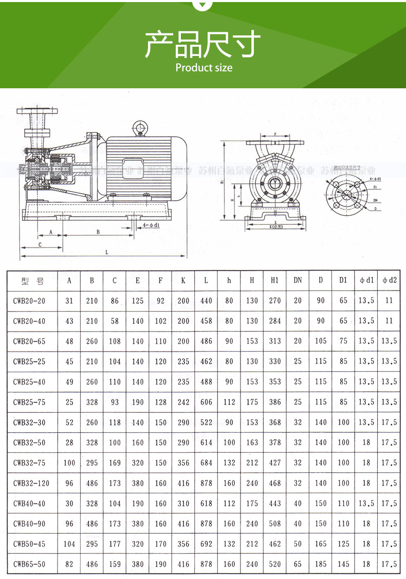 CWB型（xíng）磁（cí）力（lì）驅動旋渦（wō）泵(圖（tú）6)